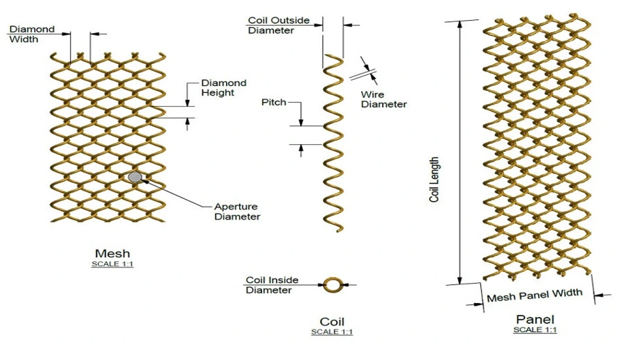 Stainless Steel/Aluminum Metal Coil Drapery Decorative Wire Mesh